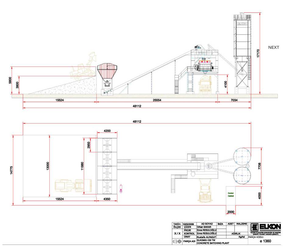 Centrale a Beton Fixe