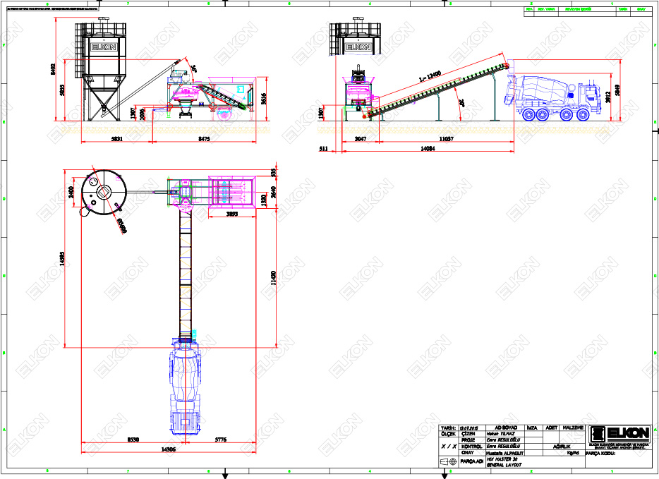 Centrales a Beton Compacte